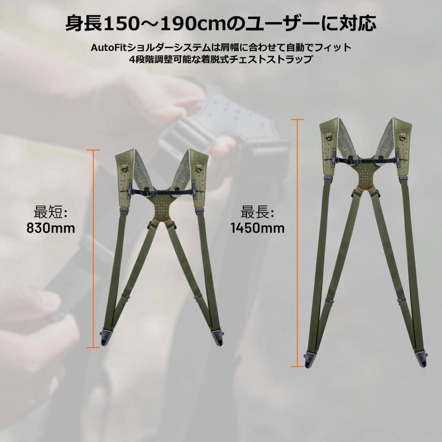PGYTECH カメラストラップ マスター 本革 カメラハーネス ダブル