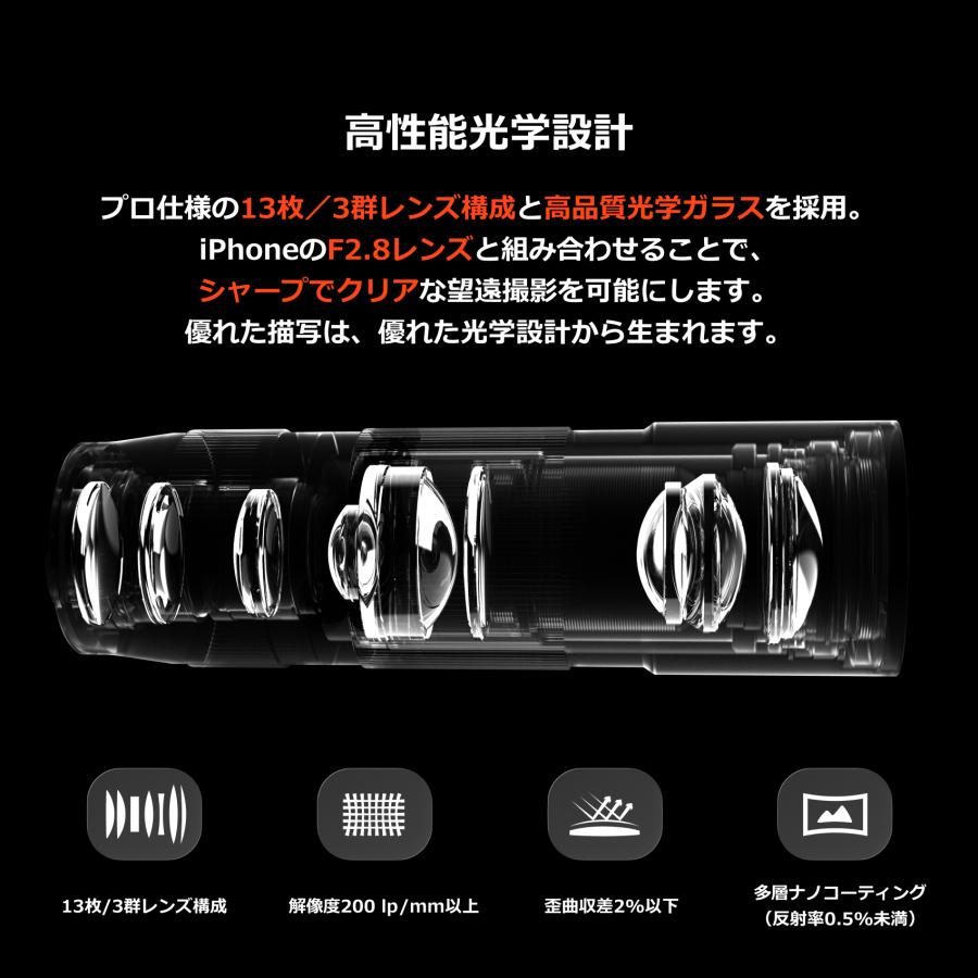PGYTECH PGYTECH RetroVa グリップキット : SEKIDO - 通販 - Yahoo