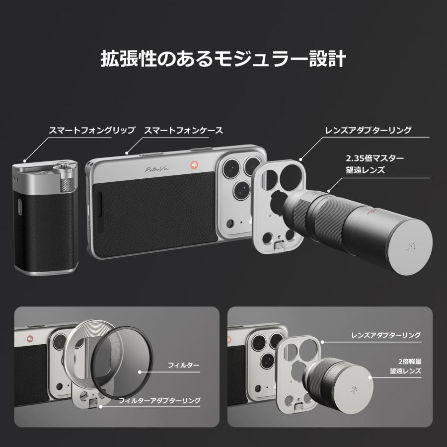 PGYTECH PGYTECH RetroVa オールインワンセット : SEKIDO - 通販