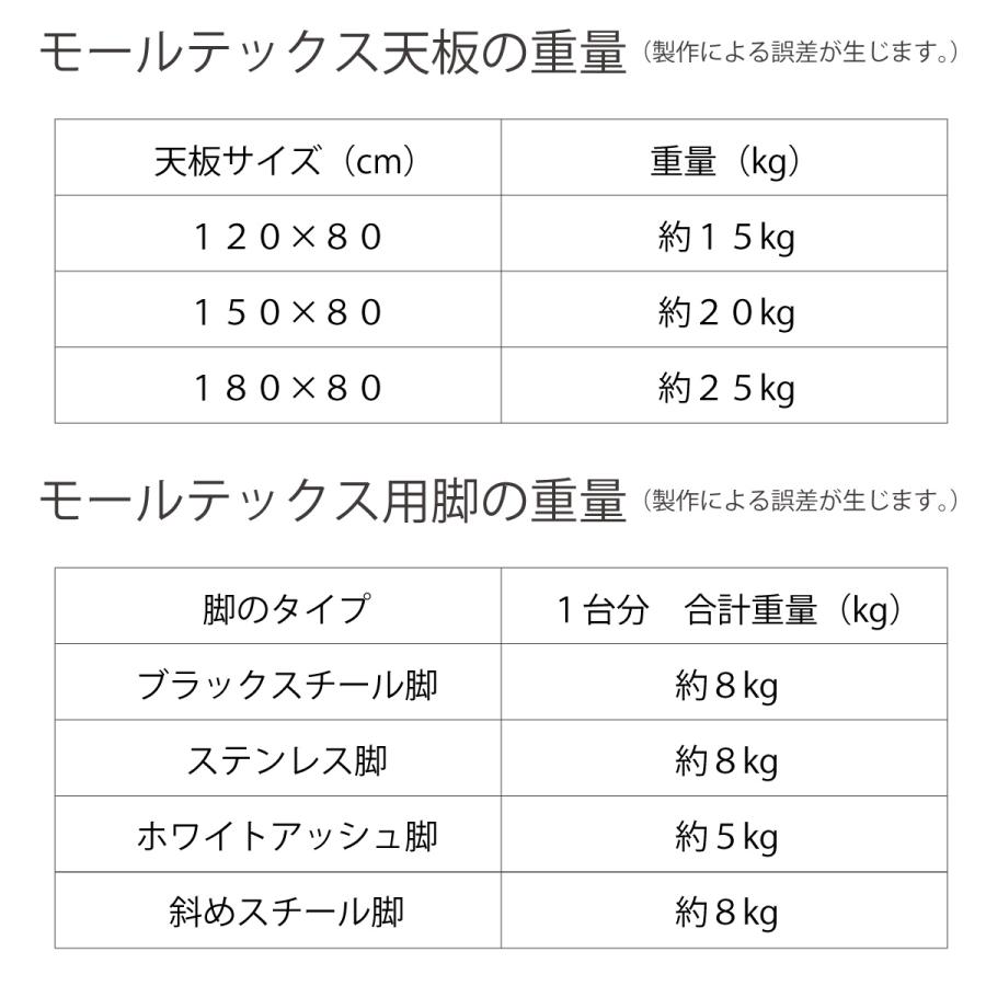 ★さん　モールテックス天板　W900×D400×H25　 BM08 東京でモールテックス左官工事・内装工事なら | ㈲農海工業