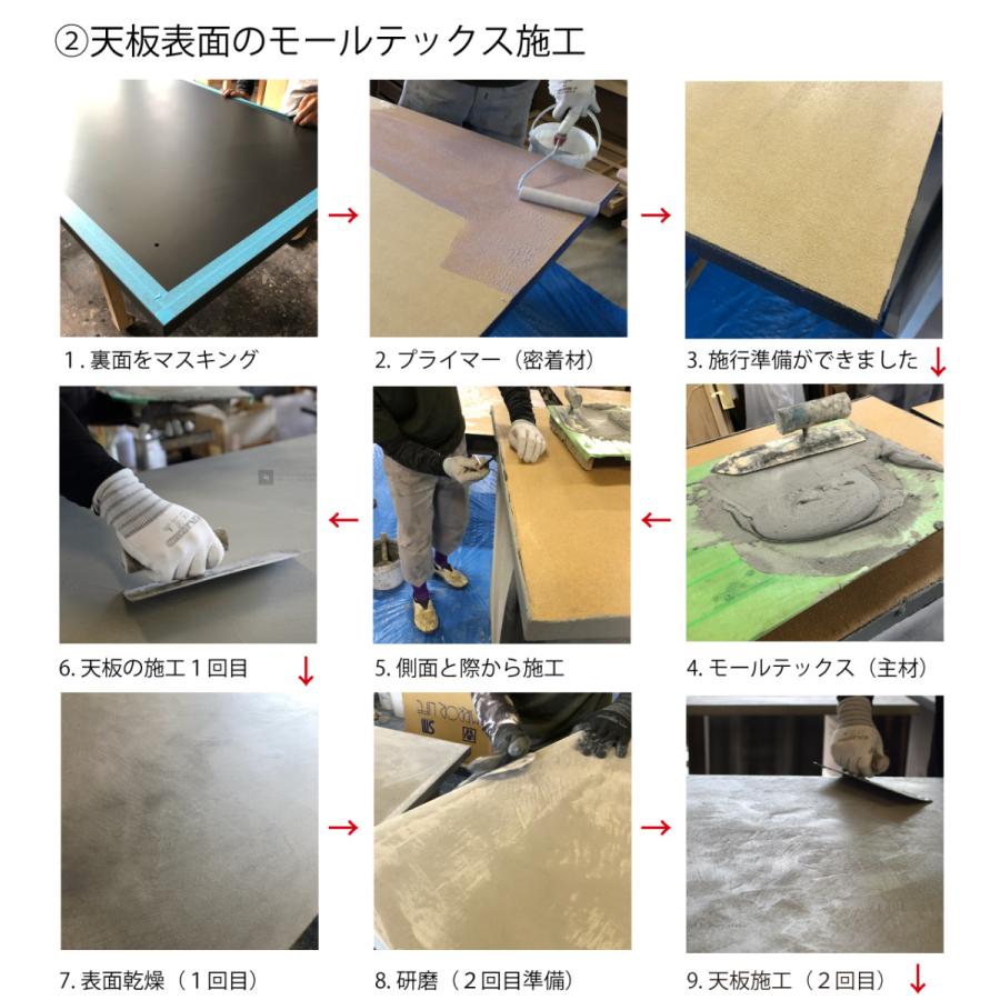 新品未使用モールテックス 大天板ダイニングテーブル ダークグレー モールテックス天板のダイニングテーブル 幅140～160cm 奥行き