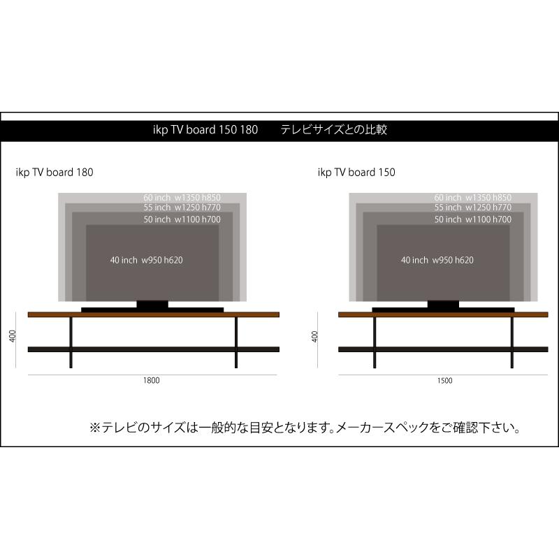 職人家具イカピー ikp テレビボード180 TVBOARDアイアン古材家具 レトロ古材 アンティーク国産 関本家具 アンテカルネ_10