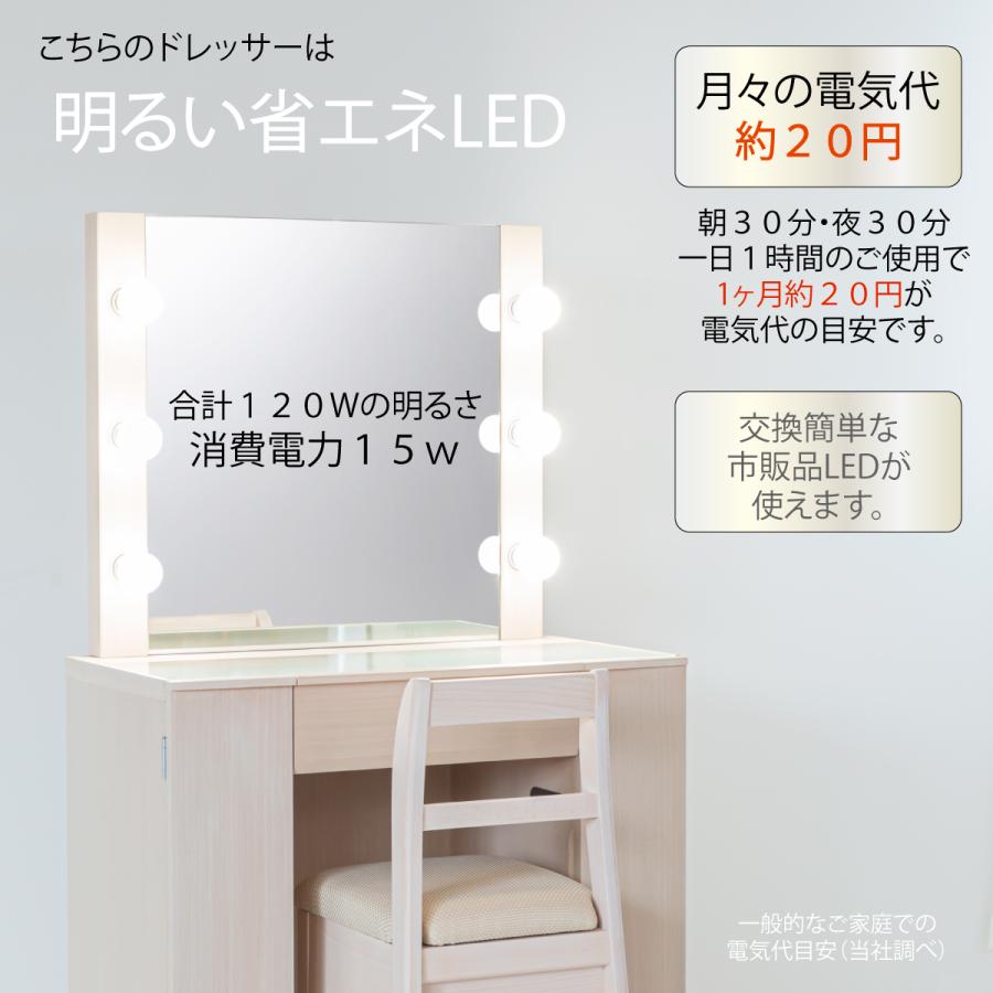 関本家具装芸 クリスタルSofia チェスト90セット 女優ミラー ブラック