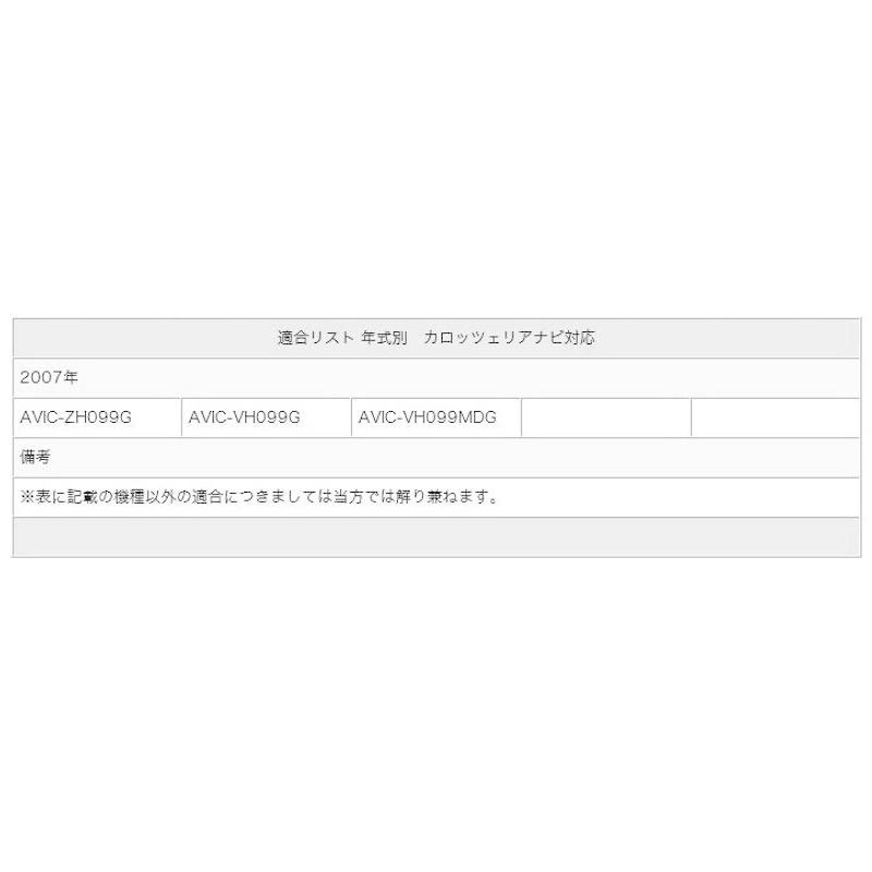 最も優遇の Gpsアンテナ 対応 Avic Vh099g 地デジ カロッツェリア セット 4ch タイプ Gt16 アンテナ フィルム 地デジアンテナ