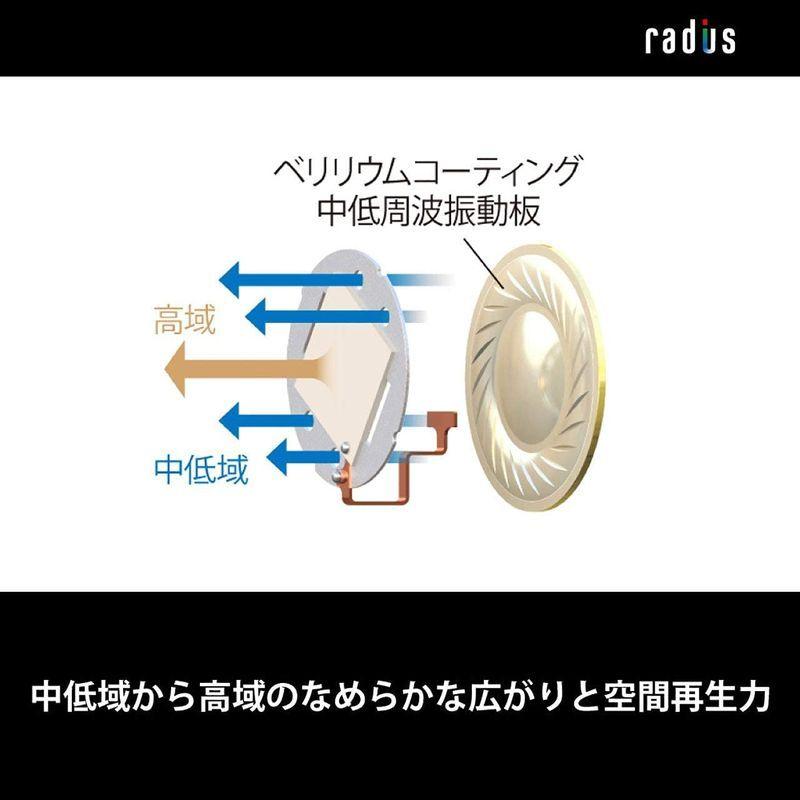 美品 ラディウス radius HP-TWF41 W n°4 ハイレゾ対応イヤホン : Ne ドブルベヌメロキャトル 2枚の振動板 DDM方式ドラ 【8926821934】(32237円)