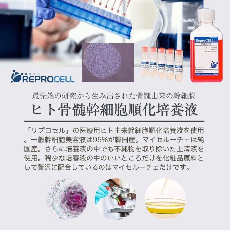 MYCELLUCE マイセルーチェ フェイスパック 純日本製 ヒト幹細胞美容液