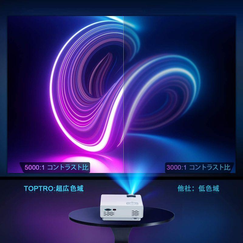 TOPTRO プロジェクター WIFIでスマホに直接接続 7800lm Bluetooth5.0 
