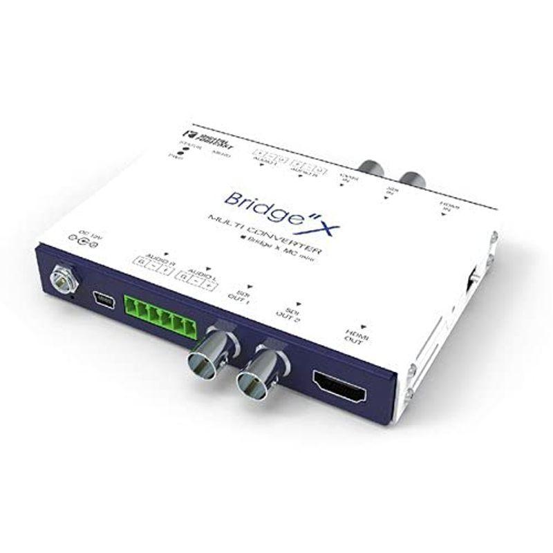 エーディテクノ ズーム機能搭載アップ/ダウン/クロス対応 マルチコンバータ X_MC_MINI