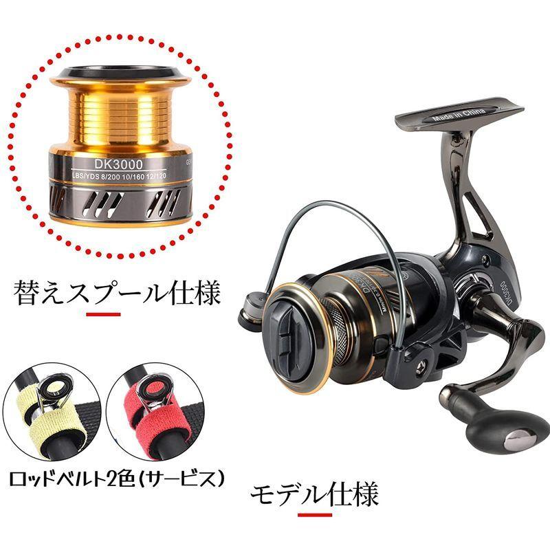 Zjianc スピニングリール リール00番スピニングリール 渓流釣り アジングリール フカセ釣り エギング釣り 淡水 海水 餌釣り両方 朝涼 通販 Yahoo ショッピング