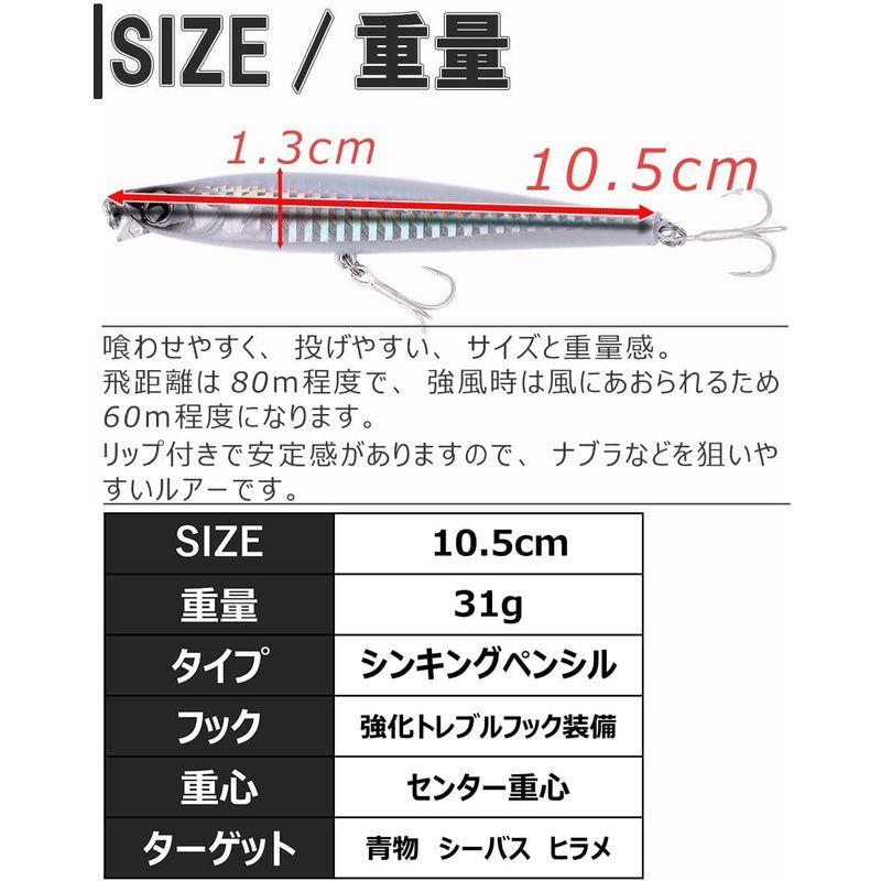最新入荷 Contyu シンキングペンシル ルアーセット 10 5cm 31g リップ付 青物 シーバス ヒラメ ルアー シンペン ミノー カラー Tdgsm Ru