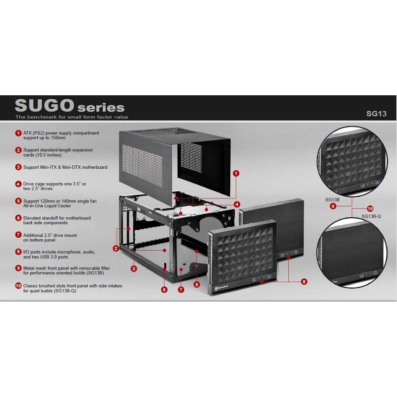 Sugoシリーズ Mini-ITXケース SST-SG13B-Q 通販 - Yahoo!ショッピング