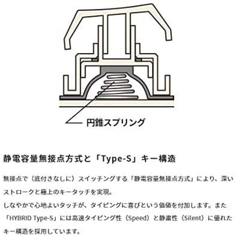 物品HHKB Professional HYBRID Type-S 日本語配列白 キーボード