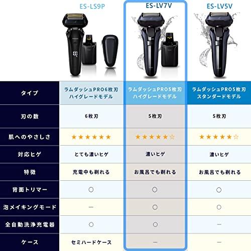 2021最新作】パナソニック ラムダッシュPRO メンズシェーバー 青 洗浄