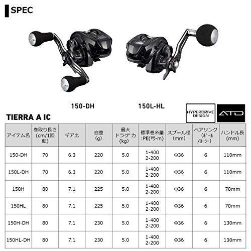 ダイワ(DAIWA) 21 ティエラ A IC 150HL 