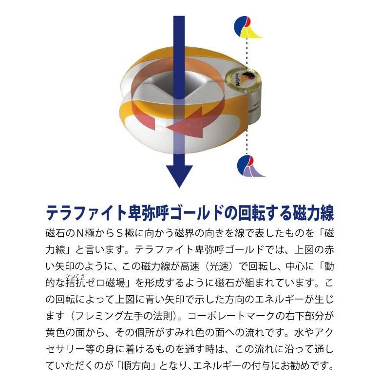 Terafight ゼロ磁場発生装置 テラファイト ピンク 【公式通販】