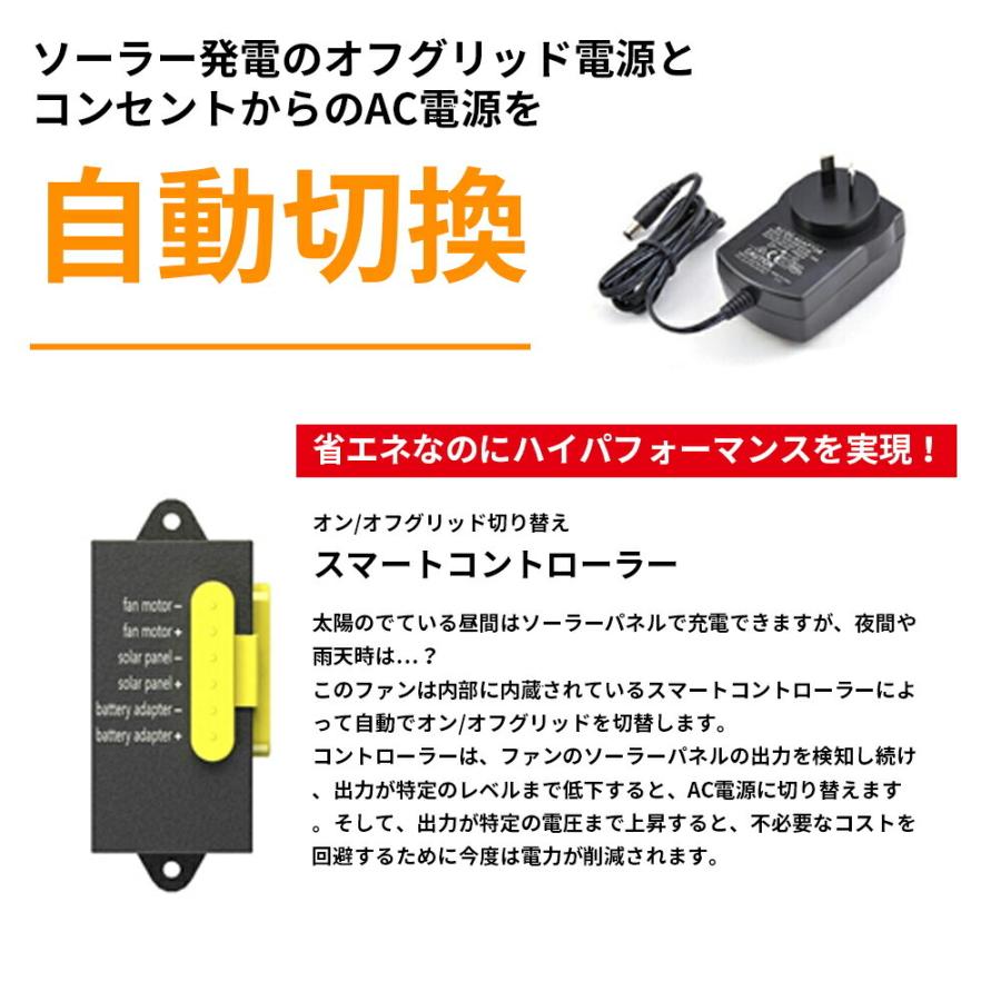 数々の賞を受賞 ソーラー換気扇 電気料金無料 建物の熱気を排出し熱中症対策 冷房のコストダウンに 電気代0円で動く 35cmソーラー換気扇 単結晶 100wソーラーパネル付 静音設計 完全防水 低電圧６v その他住宅設備家電