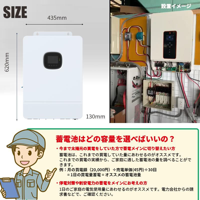 高性能リチウム】世界最新 30万円からはじめる太陽光発電 高性能リチウム】世界最新 30万円からはじめる太陽光発電