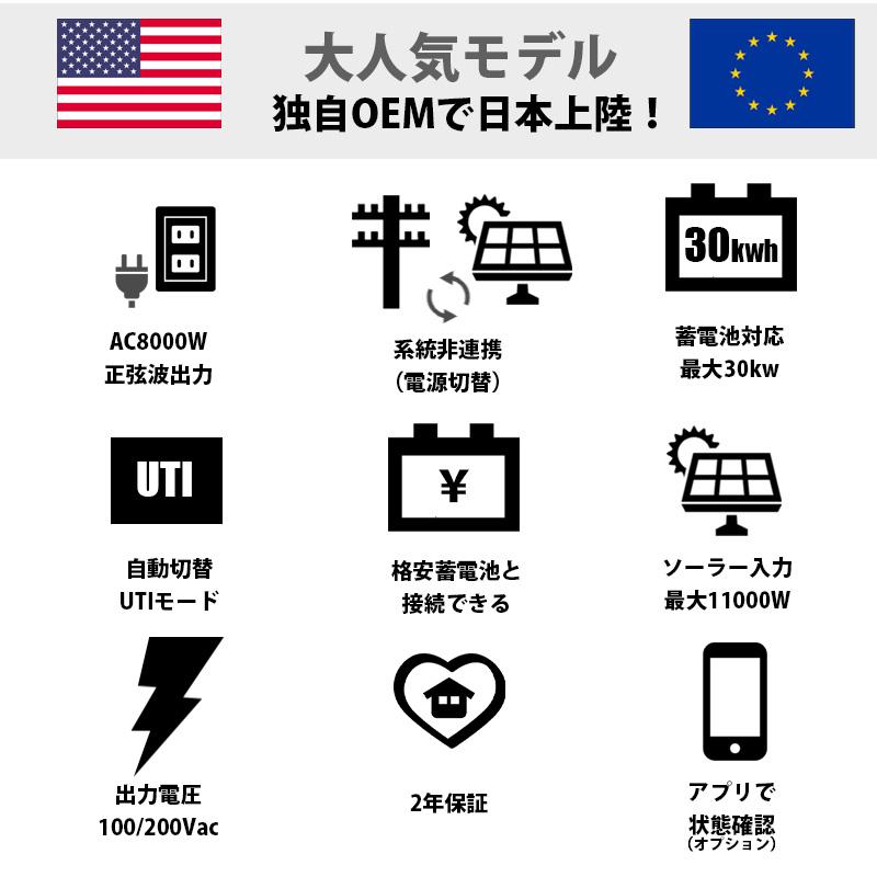高性能リチウム】世界最新 30万円からはじめる太陽光発電 高性能リチウム】世界最新 30万円からはじめる太陽光発電