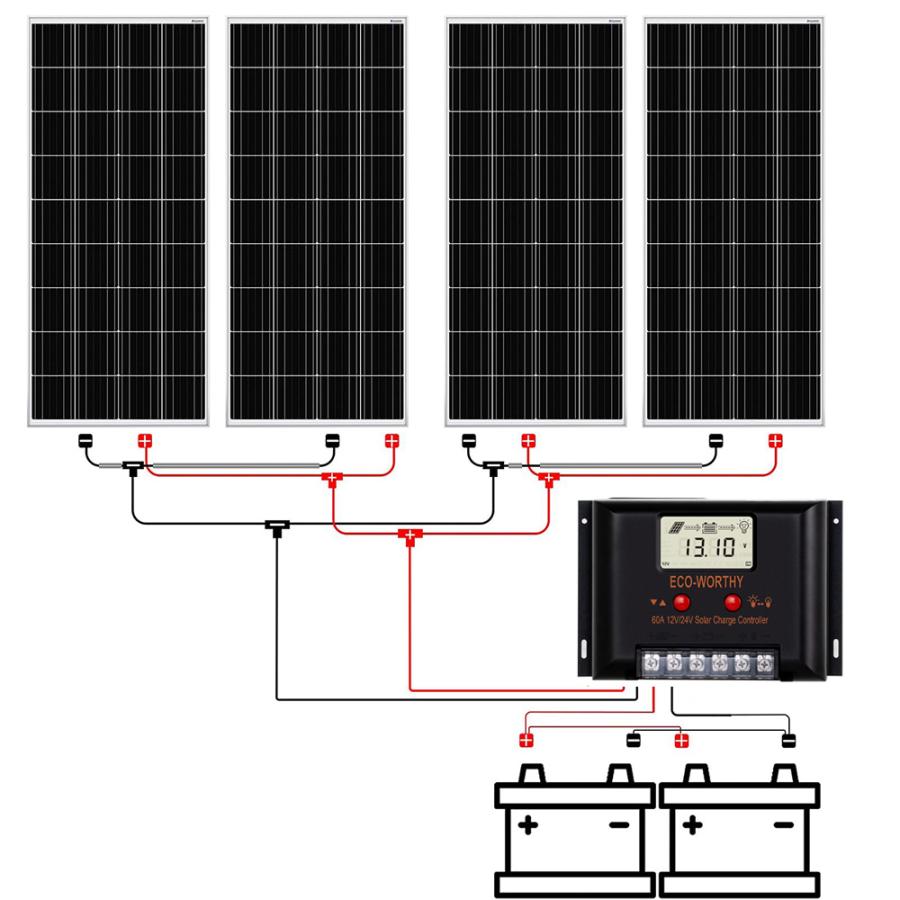 SEKIYA 25年寿命 発電力がすごい 400W ソーラーパネルキット SEKIYA 25年寿命 発電力がすごい 400W ソーラーパネルキット