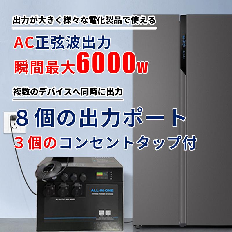 大容量 怪物 ポータブル電源 家庭用蓄電池 SEKIYA 最大12000wh 大容量 怪物 ポータブル電源 家庭用蓄電池 SEKIYA 最大12000wh