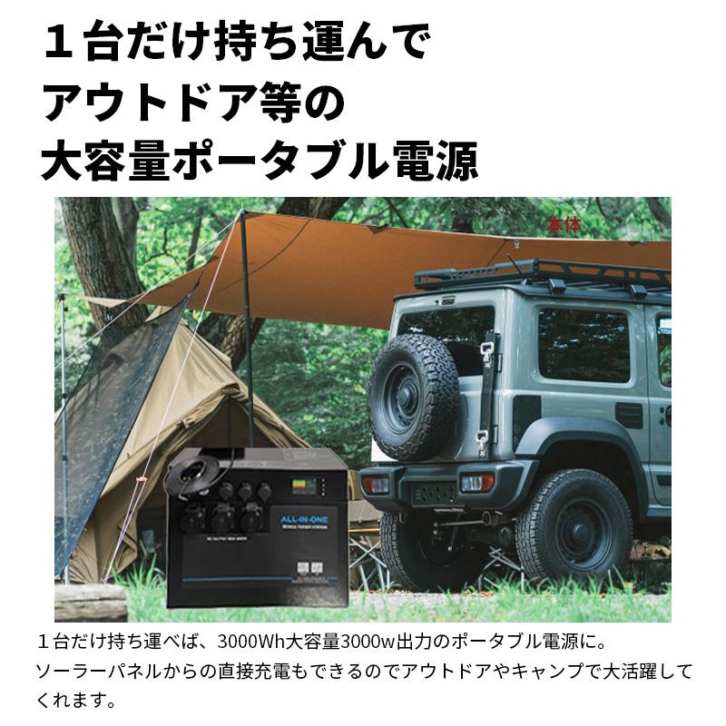 大容量 怪物 ポータブル電源 家庭用蓄電池 SEKIYA 最大12000wh 大容量 怪物 ポータブル電源 家庭用蓄電池 SEKIYA 最大12000wh