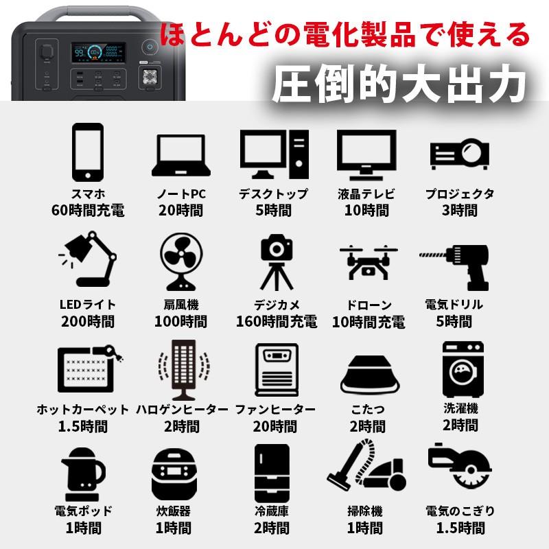 世界最新 ポータブル電源 出力1200w 容量960wh UPS 最大16個の 世界最新 ポータブル電源 出力1200w 容量960wh UPS 最大16個の