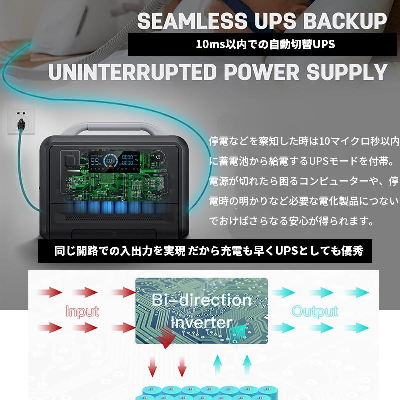 世界最新 ポータブル電源 出力1200w 容量960wh UPS 最大16個の 世界最新 ポータブル電源 出力1200w 容量960wh UPS 最大16個の