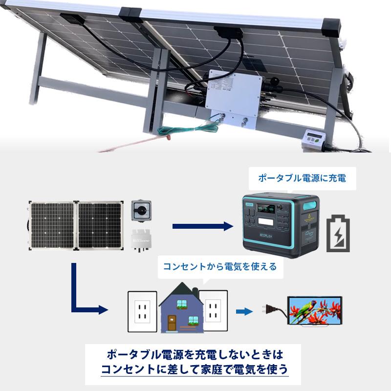 コンセントに差して発電 かんたん節電ソーラー付 ポータブル電源 コンセントに差して発電 かんたん節電ソーラー付 ポータブル電源