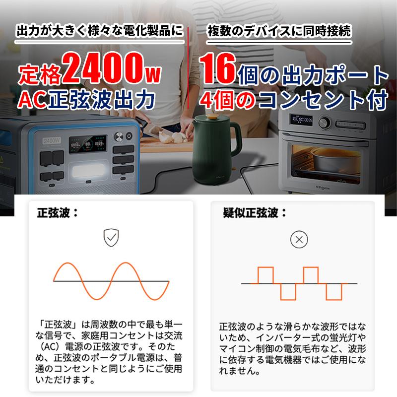 コンセントに差して発電 かんたん節電ソーラー付 ポータブル電源 コンセントに差して発電 かんたん節電ソーラー付 ポータブル電源