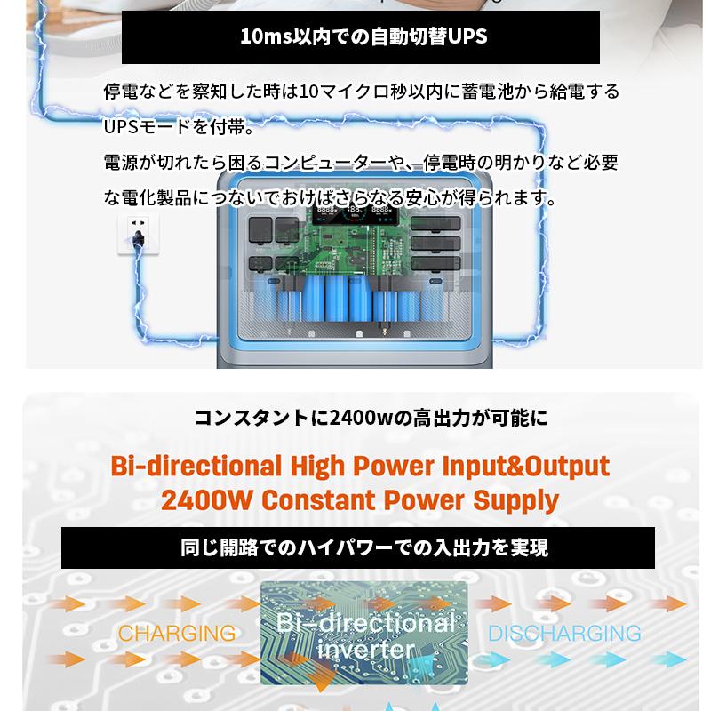 コンセントに差して発電 かんたん節電ソーラー付 ポータブル電源 コンセントに差して発電 かんたん節電ソーラー付 ポータブル電源