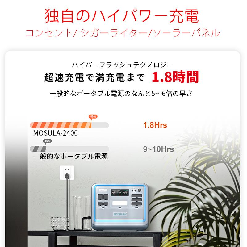 コンセントに差して発電 かんたん節電ソーラー付 ポータブル電源 コンセントに差して発電 かんたん節電ソーラー付 ポータブル電源
