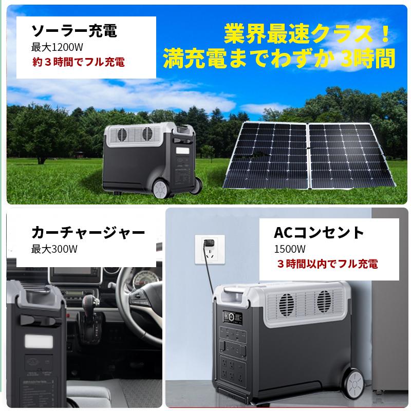 世界最新 家庭用蓄電池 工事不要 コンセントに差すだけ 容量3480wh AC出力 3300W UPS 最大16個 同時接続 エアコン IH｜sekiya2020｜15