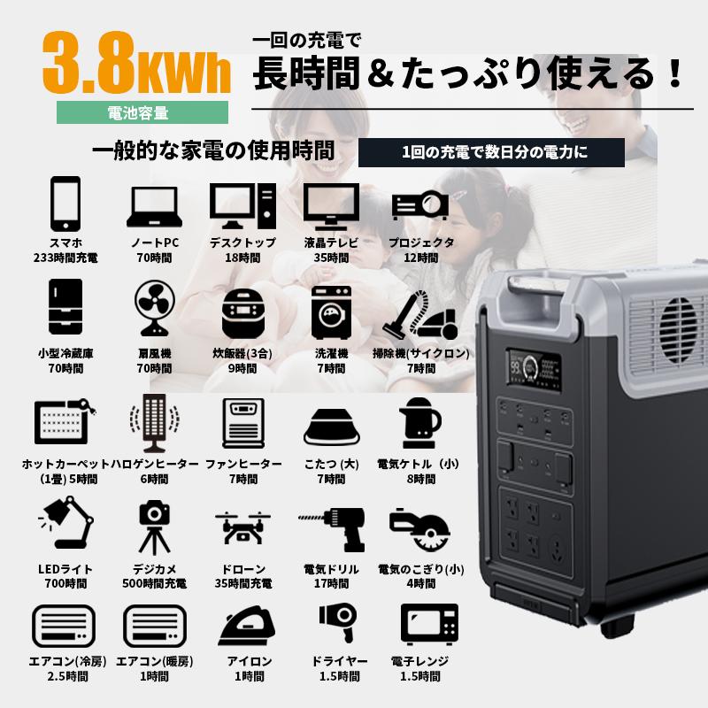 世界最新 家庭用蓄電池 工事不要 コンセントに差すだけ 容量3480wh AC出力 3300W UPS 最大16個 同時接続 エアコン IH｜sekiya2020｜05