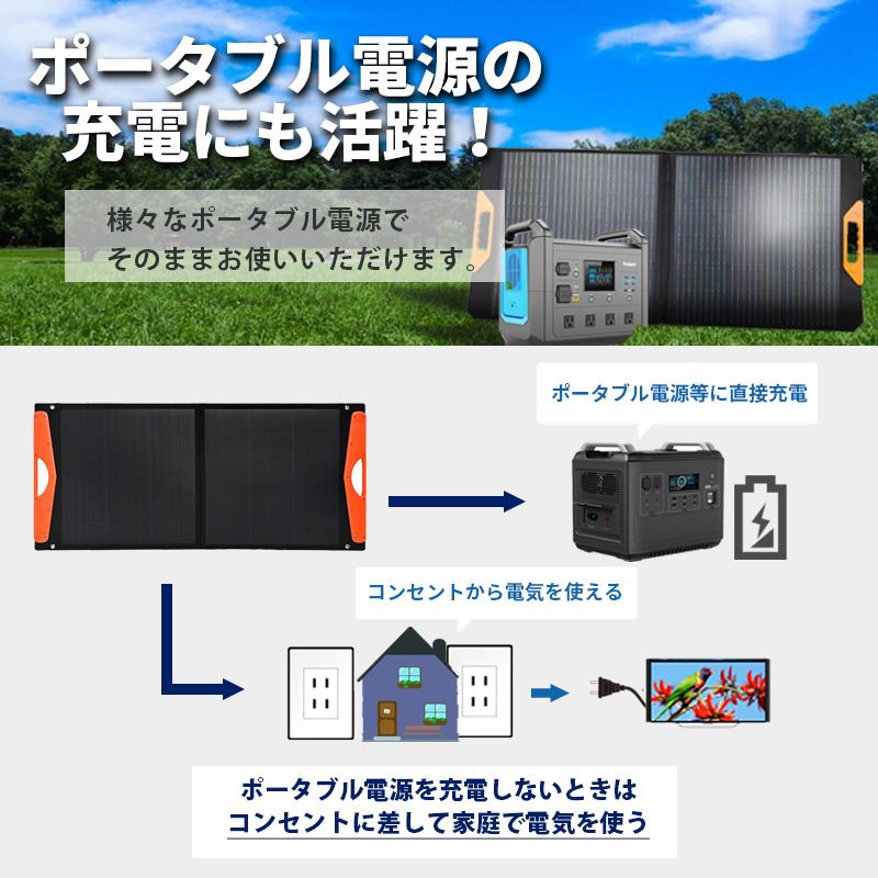 かんたん節電ソーラーパネル コンセントに差して発電 プラグイン ソーラーパネル 400ｗ (100w×4枚) 折りたたみソーラーパネル｜sekiya2020｜06