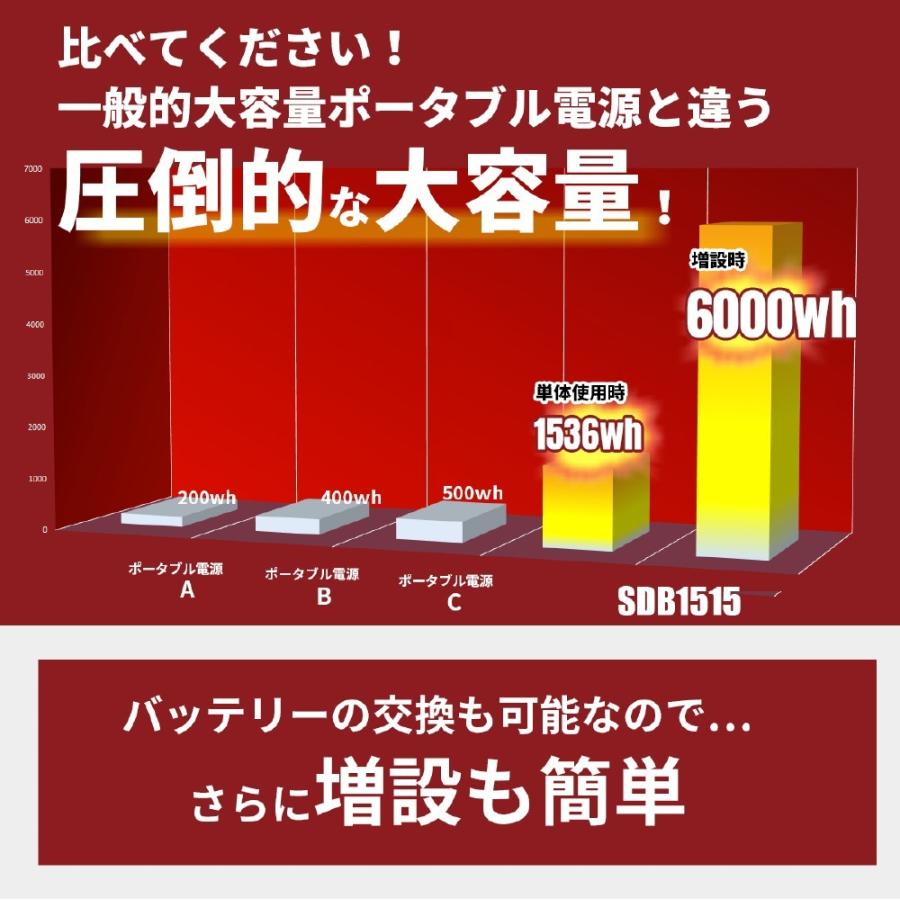 61％以上節約 株 イノアックコーポレーション イノアック 超微細セル