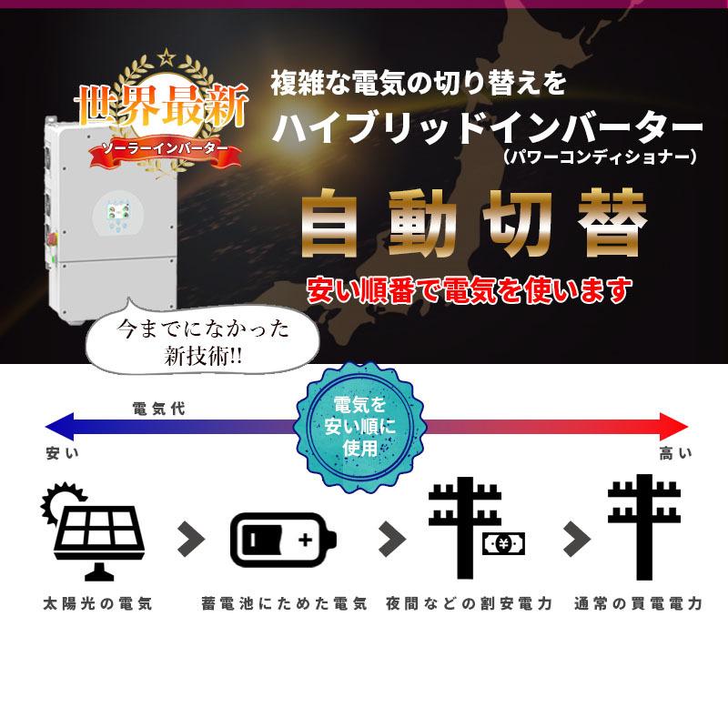 世界最新 ソーラー発電 ハイブリッドインバーター ハイブリッドパワーコンディショナー Ac出力 6600w 簡単増設 最大 33000w 電源自動切替 Sekiya Sun 5kw 株式会社関谷ヤフー店 通販 Yahoo ショッピング