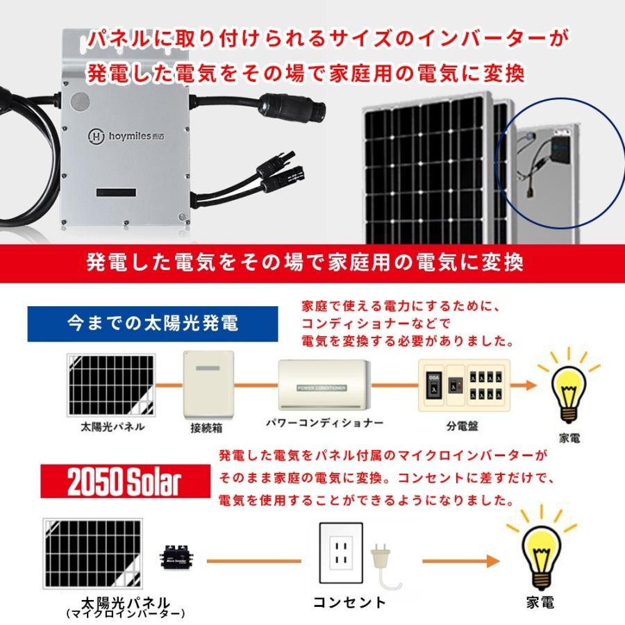 2050ソーラー】コンセントに差すだけ ソーラーパネル 220w 2050ソーラー】コンセントに差すだけ ソーラーパネル 220w