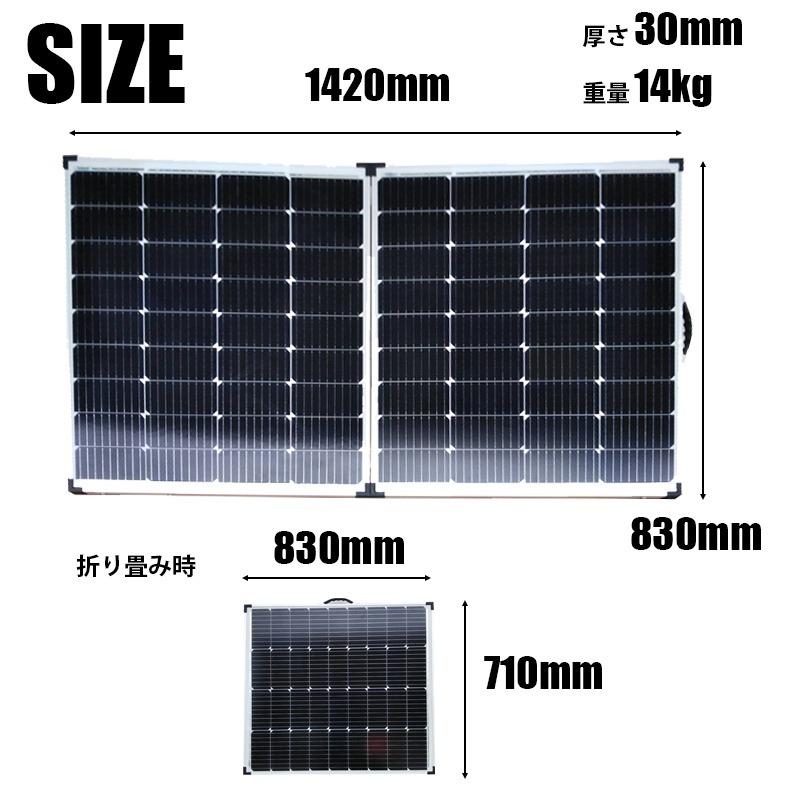 SEKIYA 折りたたみ ソーラーパネル 220w 史上最大クラスの出力 23.4V