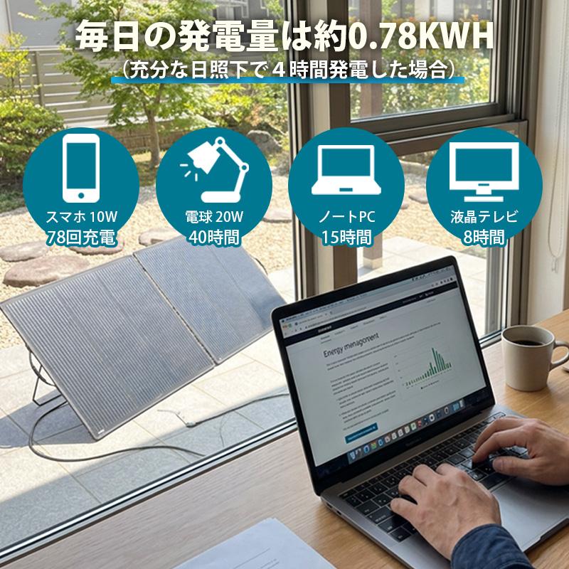 ソーラーパネル 折りたたみ 200W 超軽量4.5kg 最新 HPBCセル搭載 高