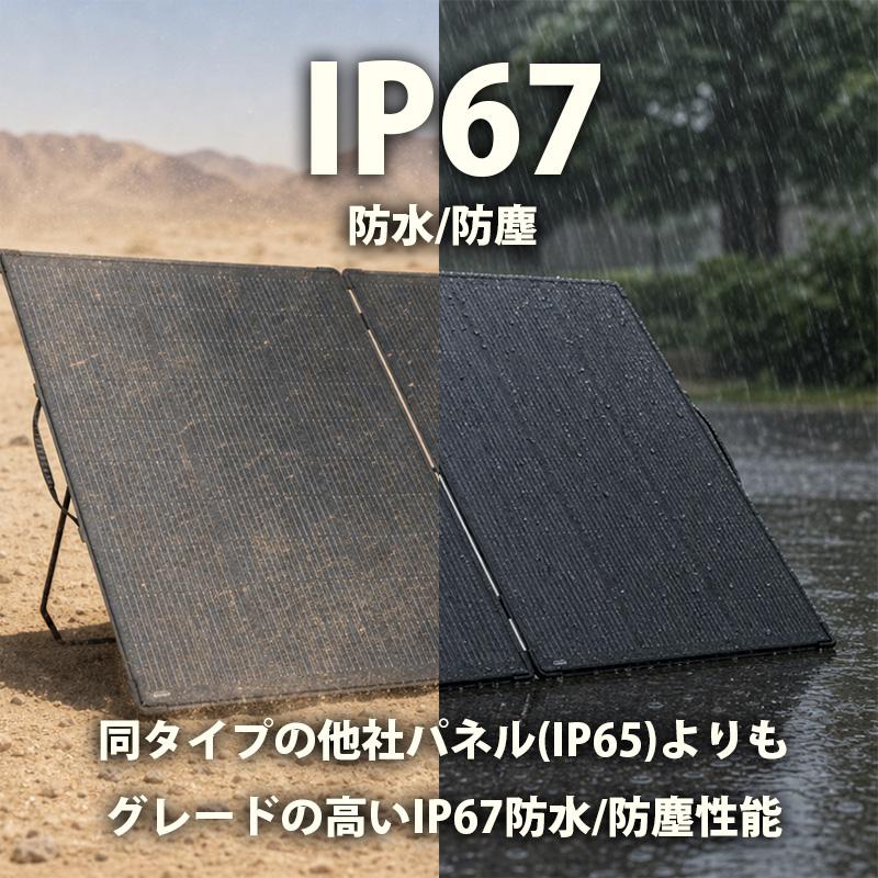 ソーラーパネル 折りたたみ 200W 超軽量4.5kg 最新 HPBCセル搭載 高