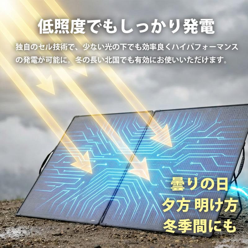 ソーラーパネル 折りたたみ 200W 超軽量4.5kg 最新 HPBCセル搭載 高