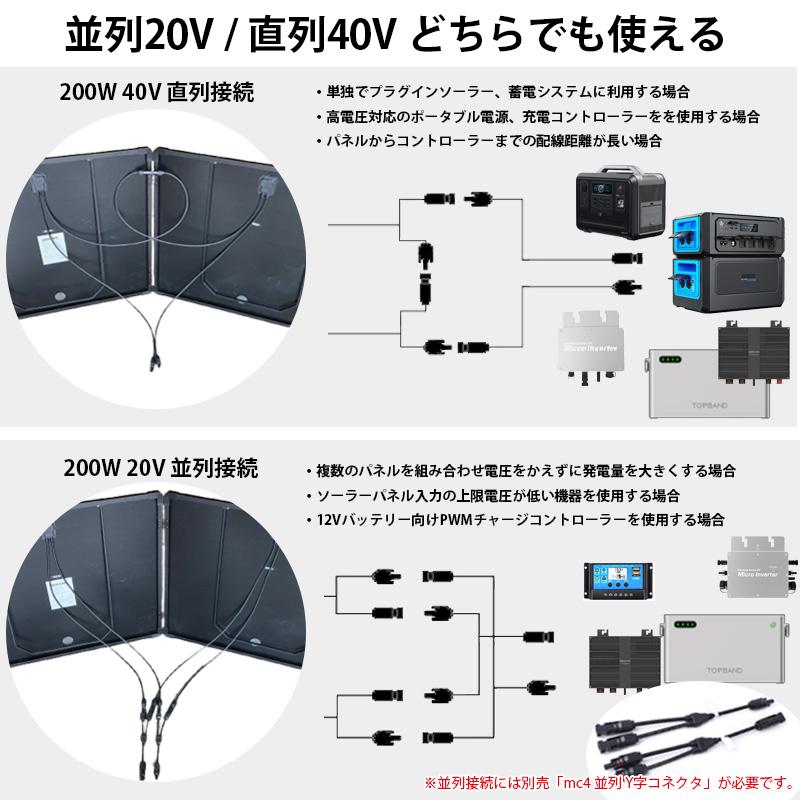 ソーラーパネル 折りたたみ 200W 超軽量4.5kg 最新 HPBCセル搭載 高