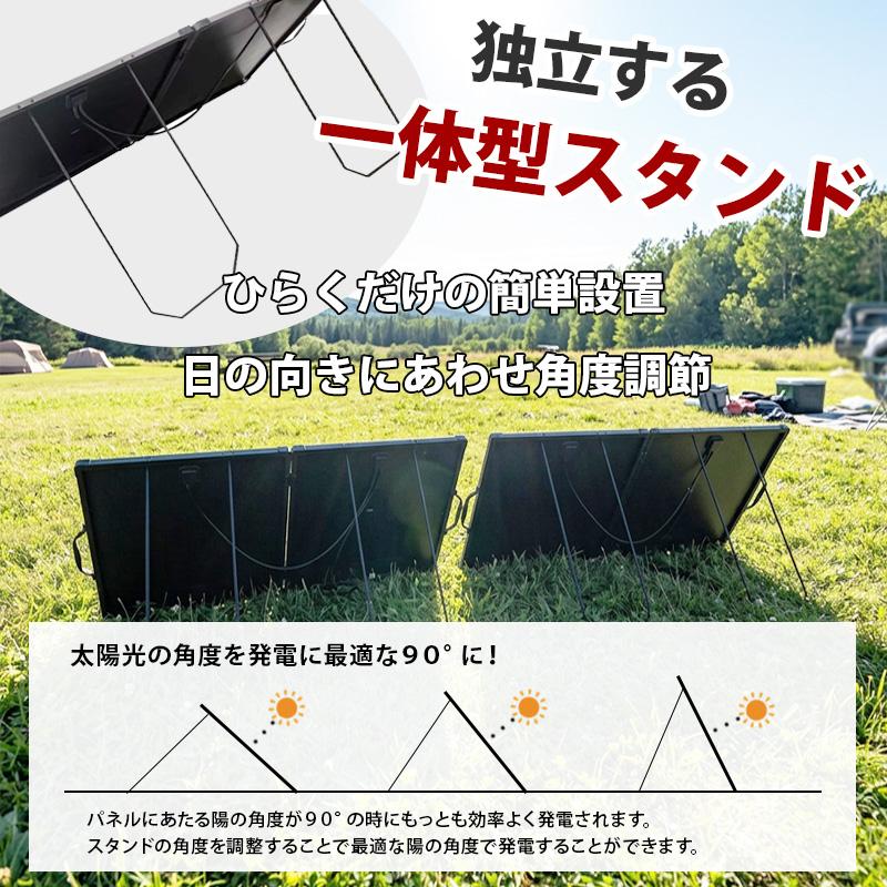 ソーラーパネル 折りたたみ 200W 超軽量4.5kg 最新 HPBCセル搭載 高