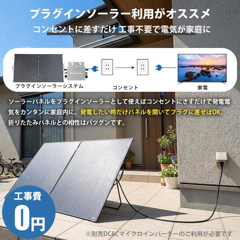 ソーラーパネル 折りたたみ 200W 超軽量4.5kg 最新 HPBCセル搭載 高