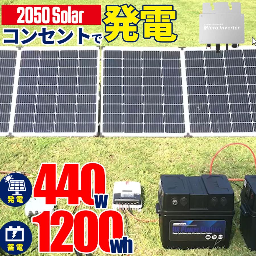 プラグインソーラー 440W （折りたたみパネル220W×2枚） コンセント