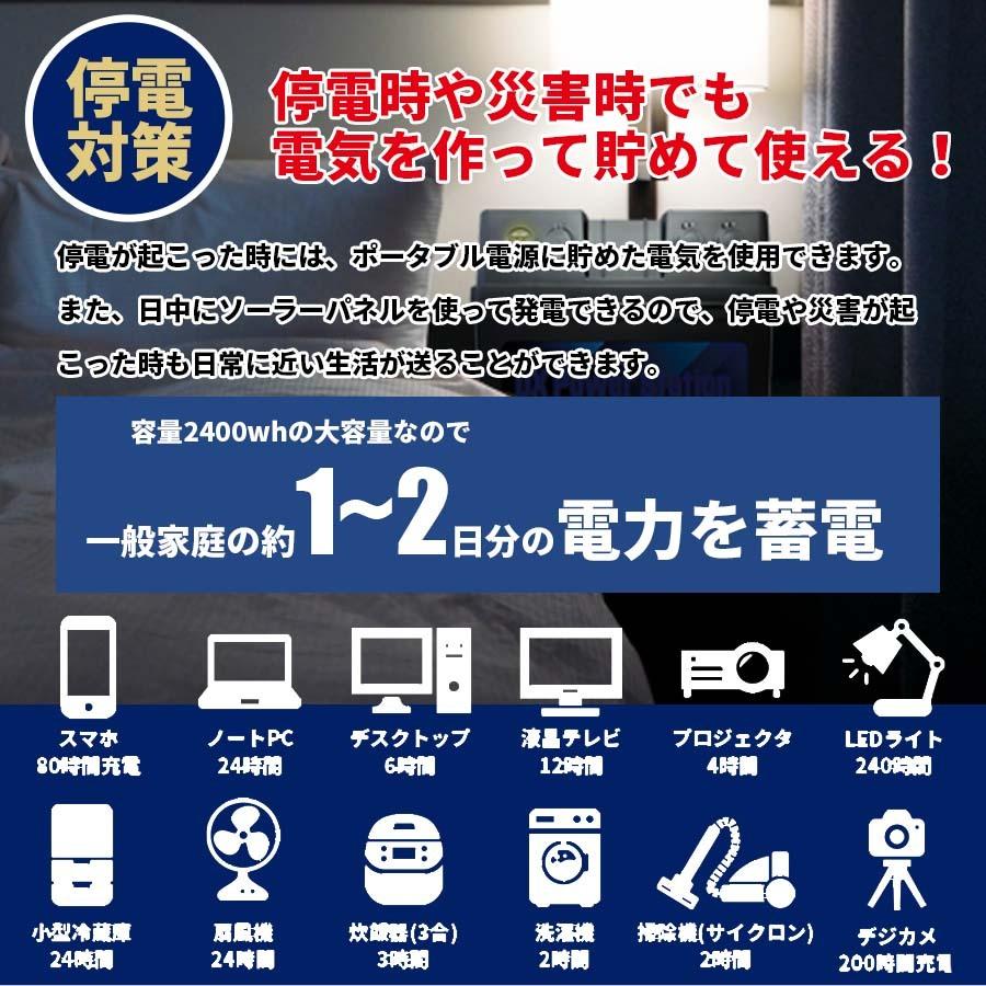 プラグインソーラー 400W 蓄電池 2400Whセット (200Wパネル×2枚 プラグインソーラー 400W 蓄電池 2400Whセット (200Wパネル×2枚