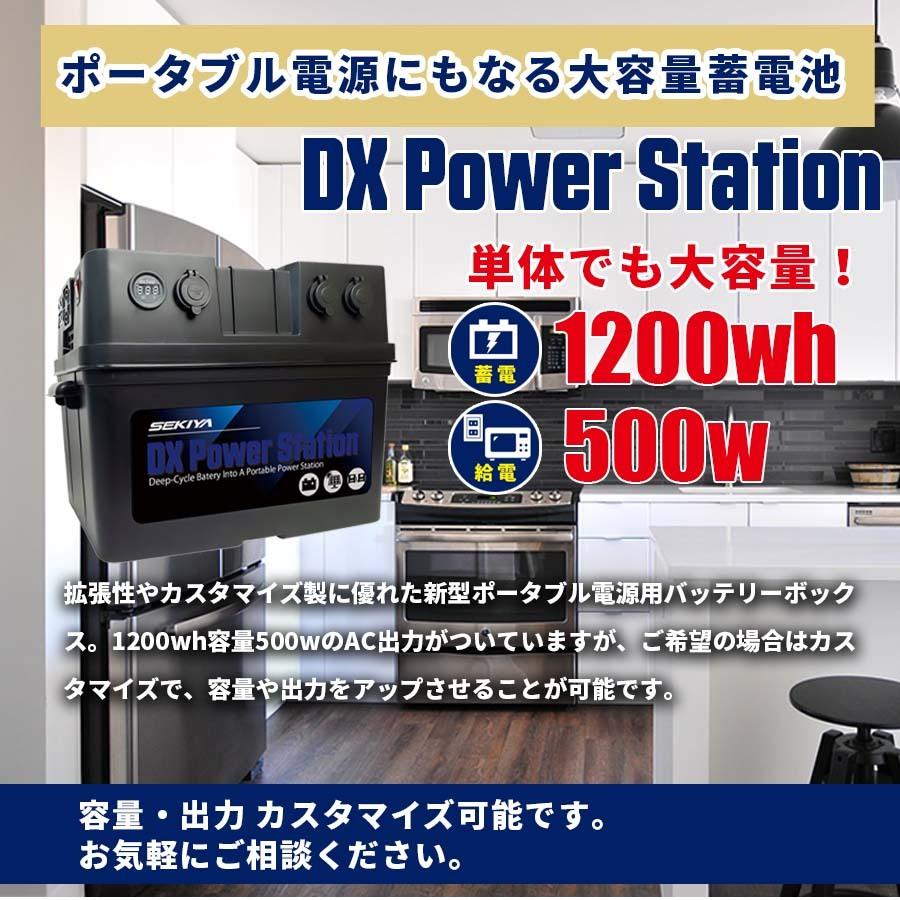 プラグインソーラー 400W 蓄電池 2400Whセット (200Wパネル×2枚 プラグインソーラー 400W 蓄電池 2400Whセット (200Wパネル×2枚