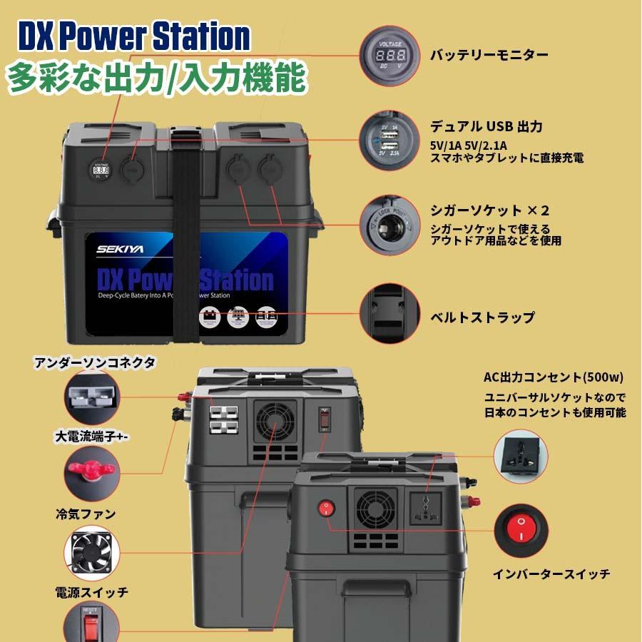 プラグインソーラー 400W 蓄電池 2400Whセット (200Wパネル×2枚 プラグインソーラー 400W 蓄電池 2400Whセット (200Wパネル×2枚