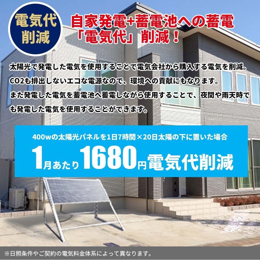 プラグインソーラー 400W 蓄電池 2400Whセット (200Wパネル×2枚 プラグインソーラー 400W 蓄電池 2400Whセット (200Wパネル×2枚