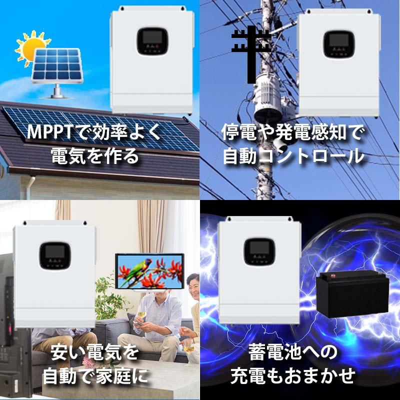 ハイブリッドインバーター 3000W 24V （ 2880Wh蓄電池+800Wパネル